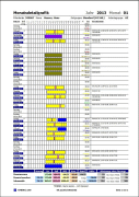 Monatsdetailgrafik