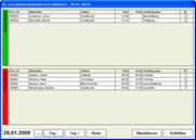 TIMEREC-Client - An-/Abwesenheits­übersicht