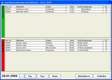 TIMEREC-Client - An-/Abwesenheits­übersicht