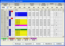 TIMEREC-Client - Monatsansicht