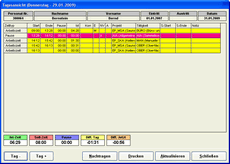 TIMEREC-Client - Tagesansicht