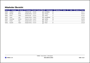Ausdruck der Mitarbeiterliste